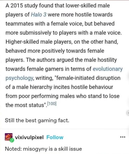 A Tumblr post discussing a snippet of a study about misogyny in video game culture and interactions: A 2015 study found that lower-skilled male
players of Halo 3 were more hostile towards
teammates with a female voice, but behaved
more submissively to players with a male voice.
Higher-skilled male players, on the other hand,
behaved more positively towards female
players. The authors argued the male hostility
towards female gamers in terms of evolutionary
psychology, writing, "female-initiated disruption
of a male hierarchy incites hostile behaviour
from poor performing males who stand to lose
the most status". 
Still the best gaming fact.

Someone on Tumblr replies: “Noted: misogyny is a skill issue”