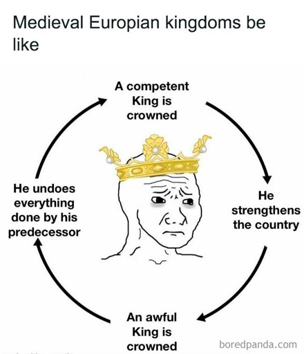 the compotent ones rarely came along