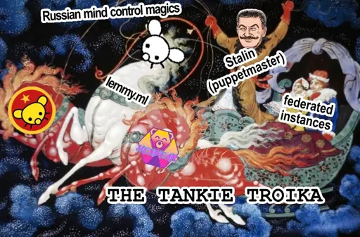 Stalin (puppetmaster) controlling a troika pulled by various lemmy instances with russian mind control magics. The labelling is saterical and over the top, mocking the style of ben garrison comics